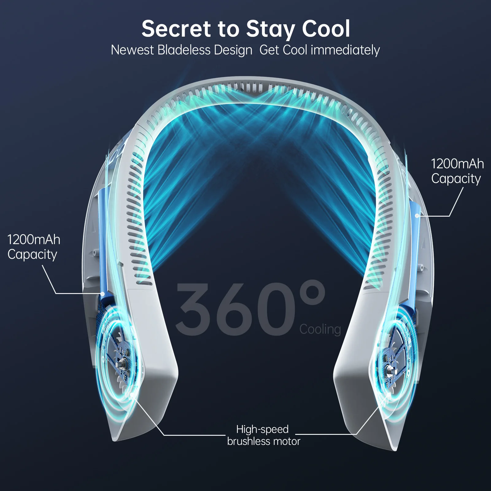 

Mini Neck Fan Portable Bladeless Fan Rechargeable Leafless Hanging Fans Air Cooler Cooling Wearable Neckband Fans