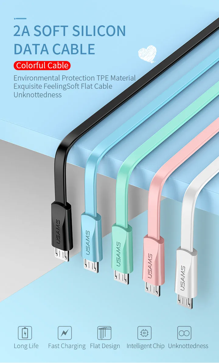 Micro USB кабель, USAMS 2A Быстрая зарядка кабель для мобильного телефона USB кабель для передачи данных для samsung Xiaomi huawei tablet Кабель Android Micro USB