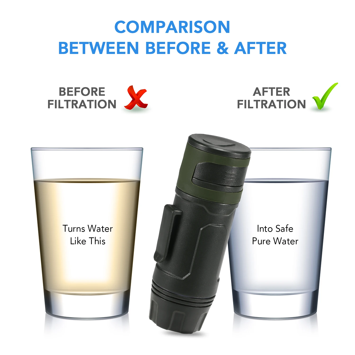 2000 л портативный фильтр для воды соломинка система фильтрации с зеркальным