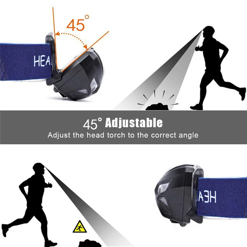 7000 люмен Мощный светодиодный налобный фонарь с датчиком движения перезаряжаемый