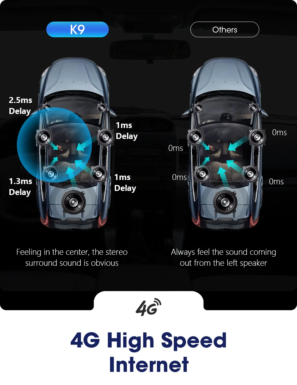 JMCQ " 4G для Nissan Juke 2010- автомобильный радиоприемник DSP Android плеер gps Navigaion мультимедийные видеоплееры стерео с рамкой 2 din