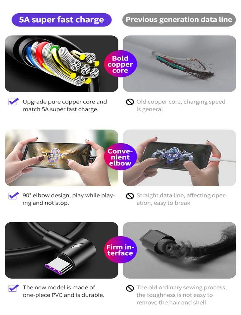 90 градусов usb type C кабель supercharge 5A для huawei p30 p20 lite mate 30 20 nova 5 honor 20 note 10 magic 2 шнур зарядного устройства