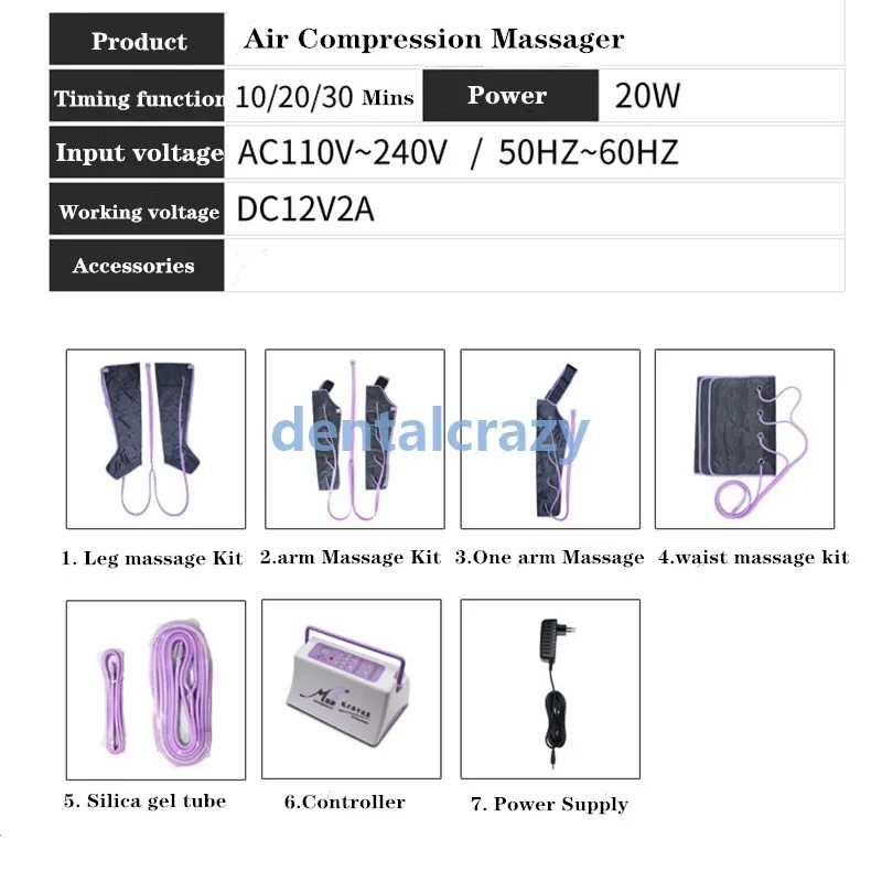 Инструменты для снятия боли в теле инфракрасная терапия компрессионный массажер