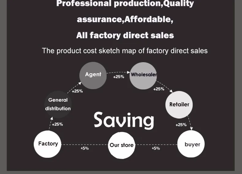 Новые латинские танцевальные оранжевые платья с бахромой на заказ, танцевальные платья с кисточками, вечерние платья, наряд для выступлений, костюмы для латинских танцев BL2559