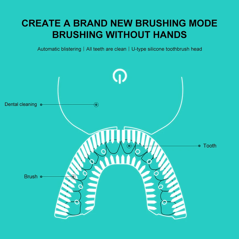 360 Degrees Intelligent Automatic Sonic Electric Toothbrush U Type 4 Modes Tooth Brush USB Charging Whitening Blue Light | Красота и