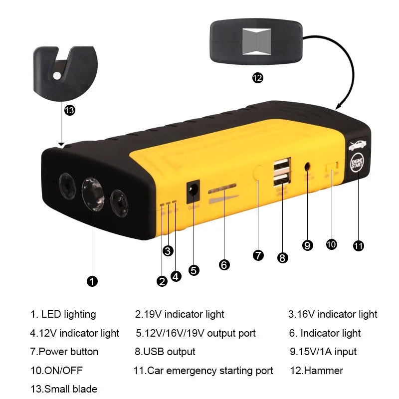 gkfly high power jump starter 600a multifunction portable power bank 12v car battery booster emergency starting device cables free global shipping