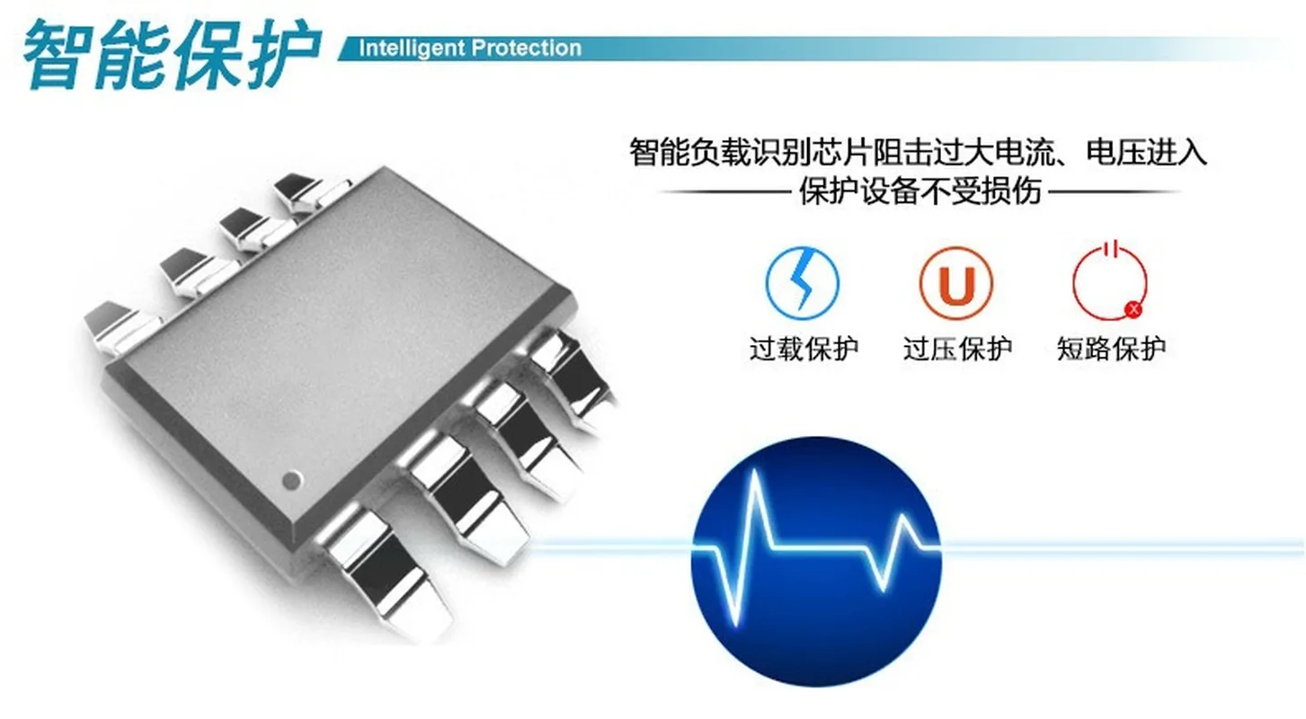 96 Вт 32 в 3 А Импульсный источник питания а зарядное устройство для ноутбука блок