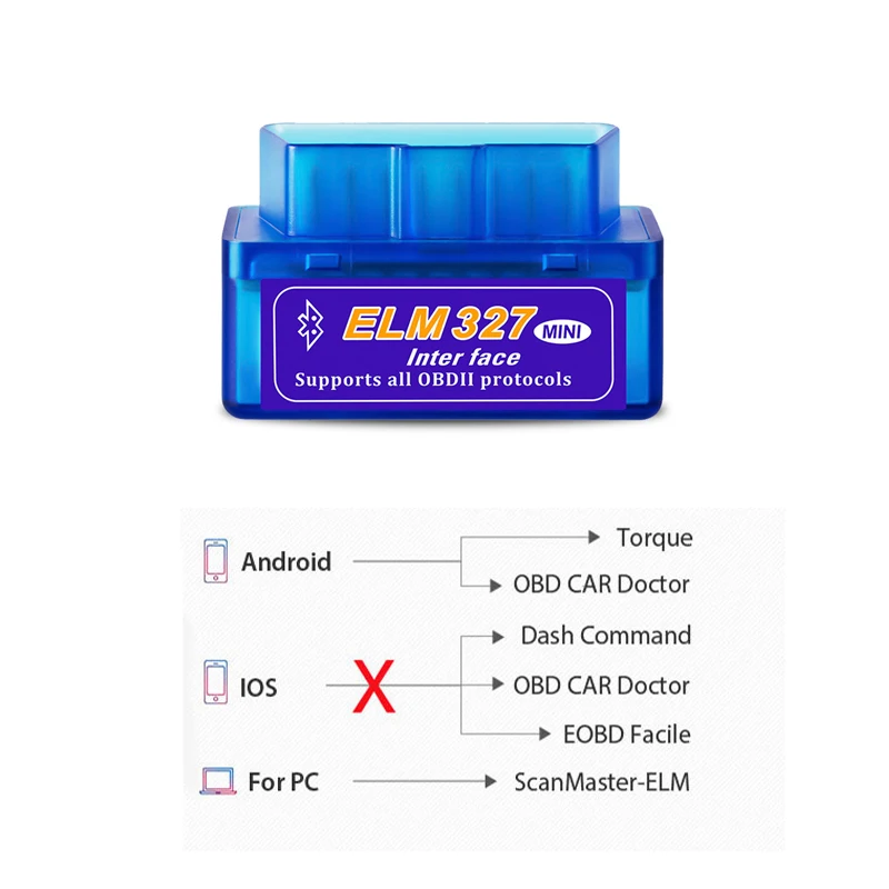 Автомобильный диагностический мини сканер TOPDON ELM327 Bluetooth V2.1 адаптер OBD2