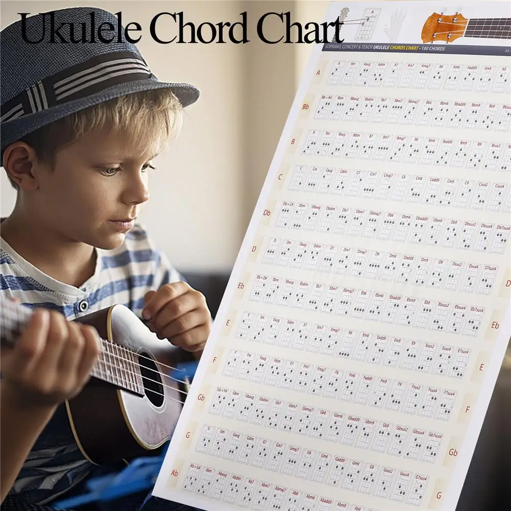 Yfashion Ukulele Chord Chart Настенная Наклейка постер Ukelele музыкальная образовательная