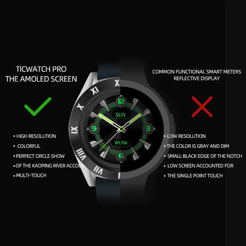 

M11 Smart Watch Men Fitness Round Watches Women Heart Rate Pressure Measure 2G SIM TF Card Dial Call Camera Watch 2020