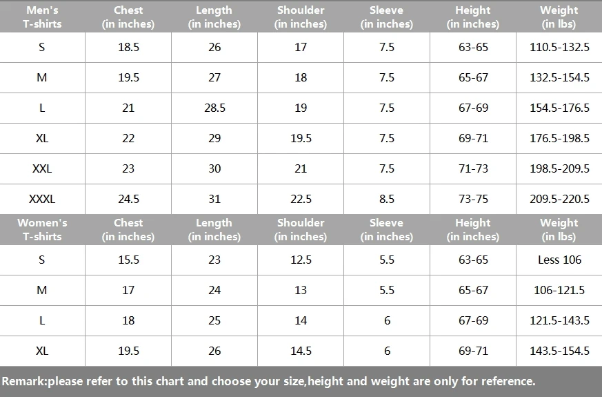 Коллекция 2000 года футболка в стиле ретро 1970 S винтажная хлопковая Футболка с