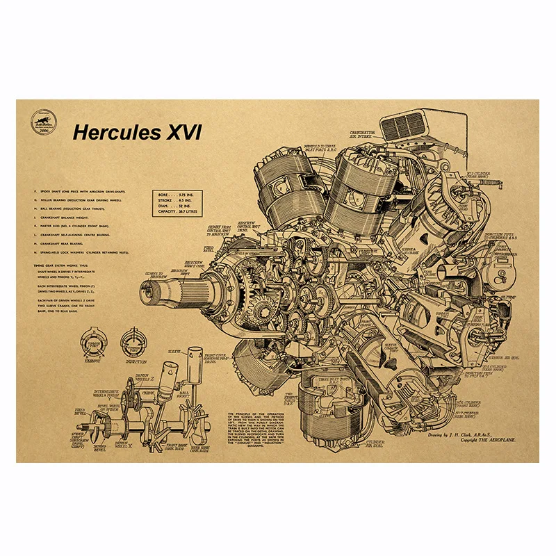 

Декор для комнаты, эскиз тяжелого двигателя, ретро постер из крафт-бумаги, украшение для бара, кафе, картина, наклейка на стену