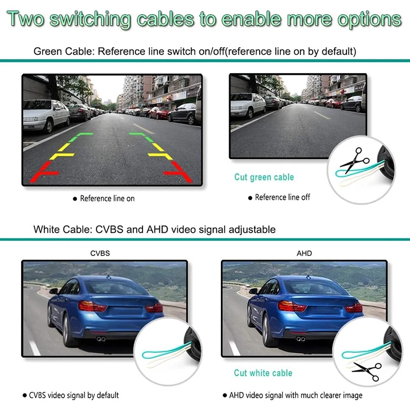 HD 720P Vehicle Backup Camera 170 Degrees View Angle with Fisheye Lens Starlight Night Vision Waterproof AHD Car | Автомобили и