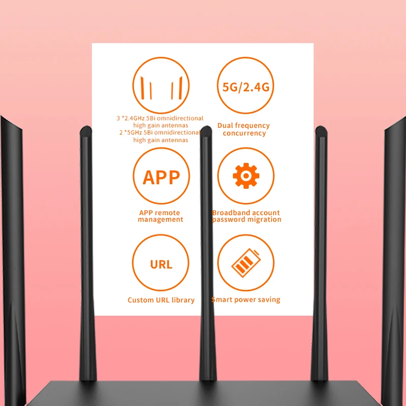 Двухдиапазонный гигабитный Беспроводной Wi Fi роутер TD W20E 1350m 11ac с 2 4G/5 0G антенной