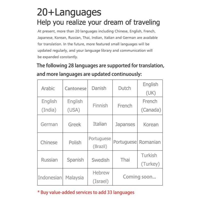 Intelligent 26 Real Time Language translator Voice Wireless Bluetooth-compatible headphones traductor For IOS Android earphone |