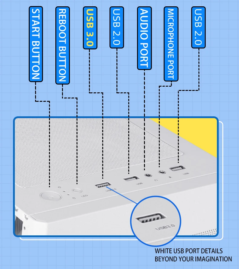 Белый игровой шкаф SAMA S1 для ПК чехол компьютера с водяным охлаждением 120/240 мм