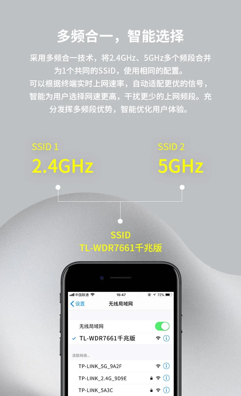 TP-LINK двойной гигабитный маршрутизатор 1900 м беспроводной бытовой двухчастотный WDR7661 гигабитный порт WiFi настенный