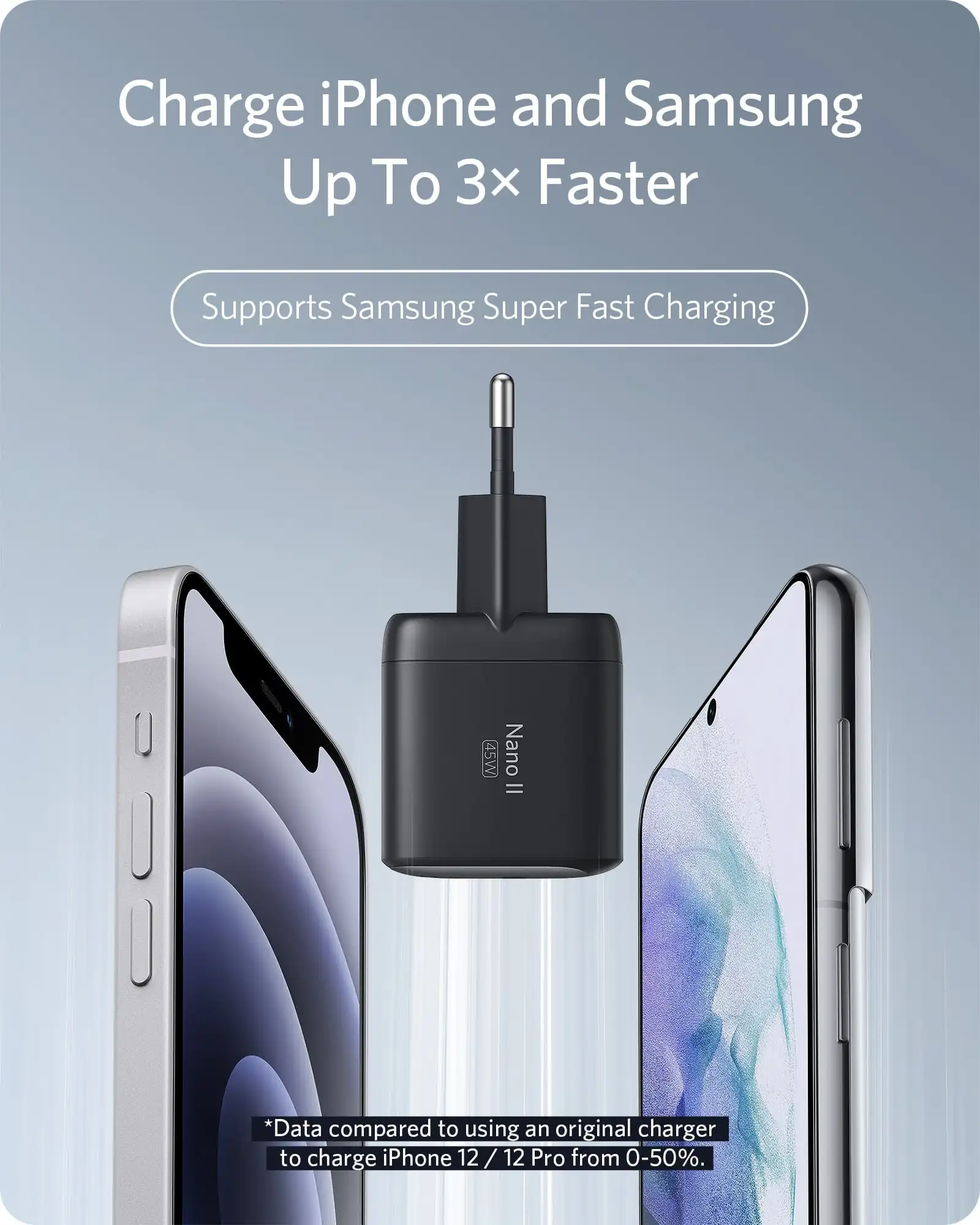 Зарядное устройство USB C адаптер быстрой зарядки Anker Nano II 45 Вт поддержка PPS