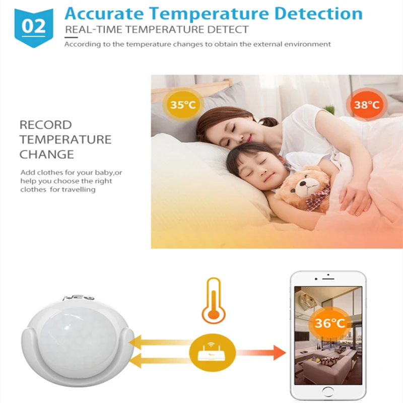

Z-wave 2 in1 Wireless PIR Infared Motion Sensor Temperature Sensor Detector LED Flood Light Home Security Automation Alarm