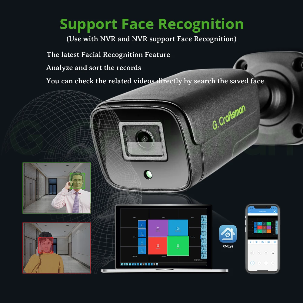 Водонепроницаемая камера видеонаблюдения 5 Мп POE IMX335 |