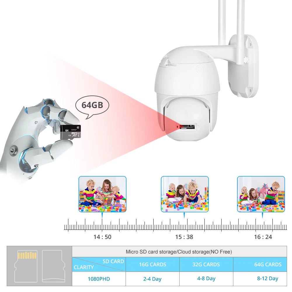 MISECU PTZ купольная WIFI IP камера 5MP Onvif наружная беспроводная IR 30m Ночная полноцветная