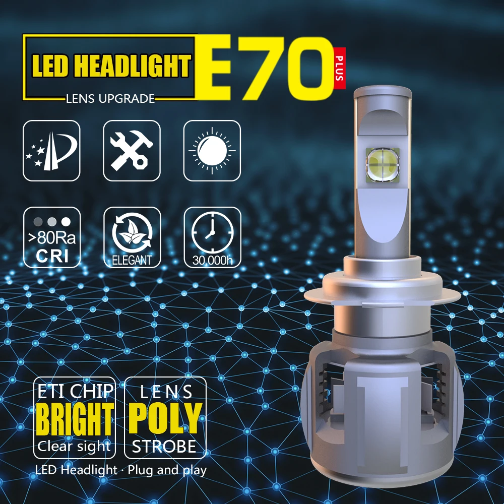Супер прожектор E70 H7 H4 H11 светодиодный фары для автомобиля ETI70 Farol H1 9005 9006 HB3 HB4 9012 H8 H9