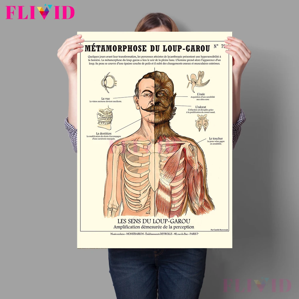 

Ретро научная фантастика и мифология, набор постеров на холсте