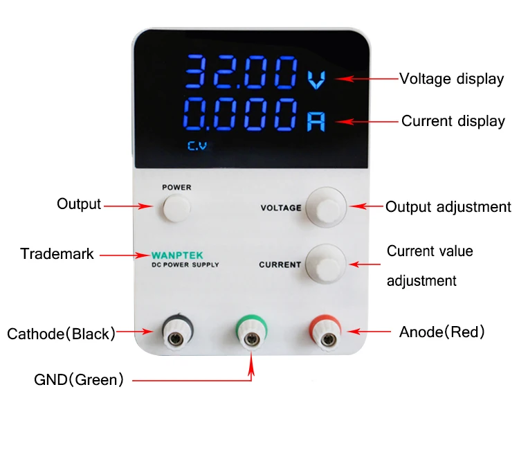 GPS3010D Wanptek Регулируемый лабораторный источник питания постоянного тока