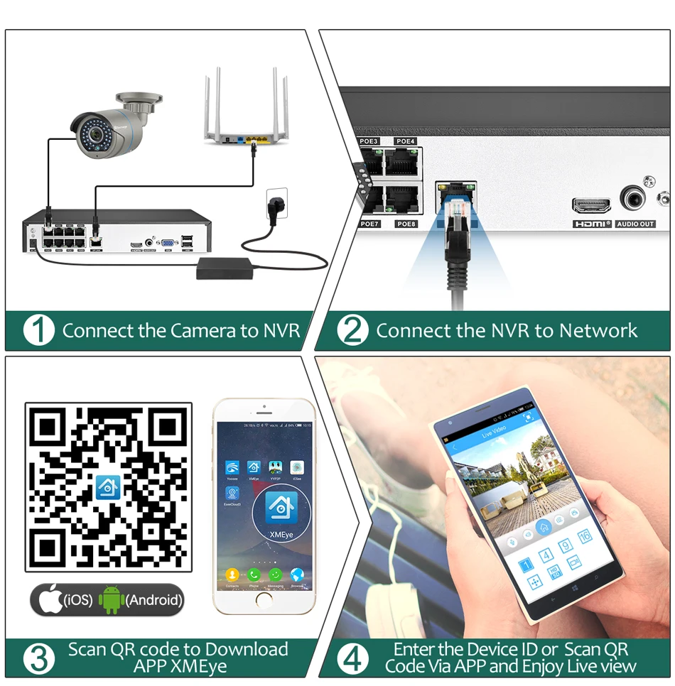 H.265 8CH 1080P POE CCTV система безопасности NVR Комплект Двухсторонний аудио 2MP ИК Открытый водонепроницаемый AI IP камера P2P комплект видеонаблюдения