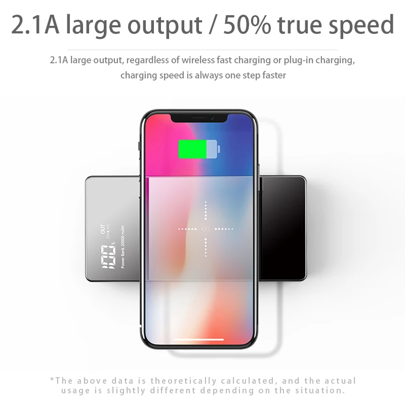 Qi Power Bank 20000 мА/ч два USB выхода портативный внешний аккумулятор для зарядки iPhone X XS 8