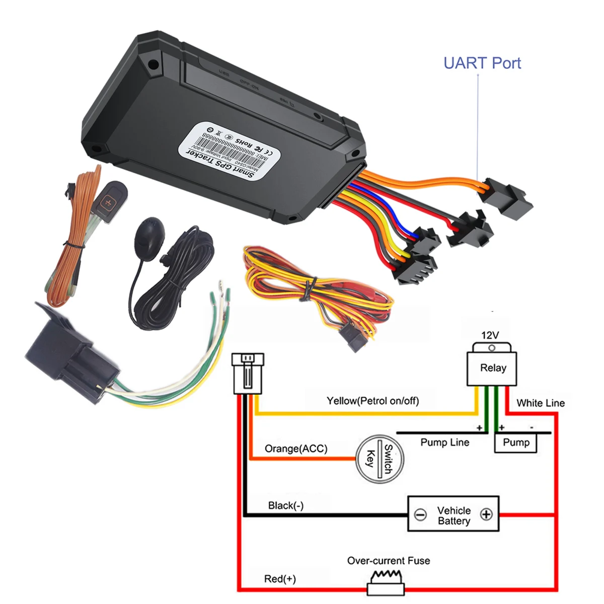 Умный GPS-трекер GPRS/GSM/GPS | Автомобили и мотоциклы