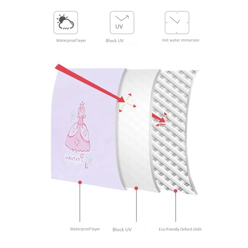 

Portable Play Tent Toddler Indoor Playhouse Children Outdoor Garden Folding Tent House Castle -Up Tent for Kids