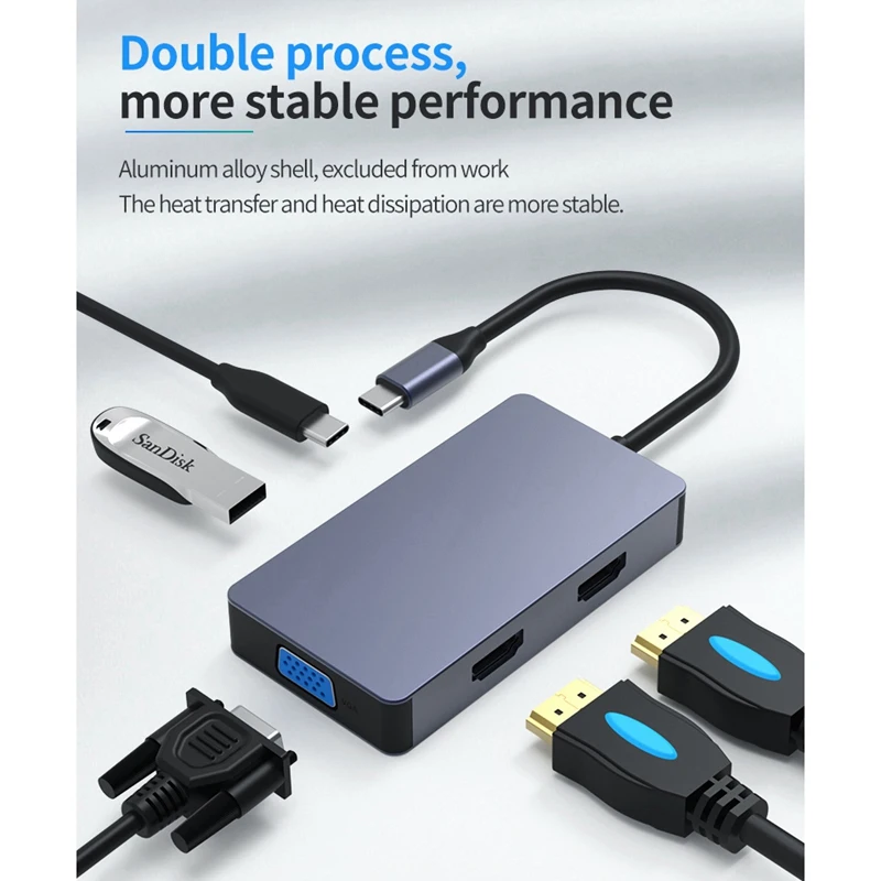 

5 in 1 USB C Hub Adapter, 4K USB C to Dual HDMI,USB3.0 100W PD for Mac Pro Surface Chrome Huawei Tablet Sumsang Phone