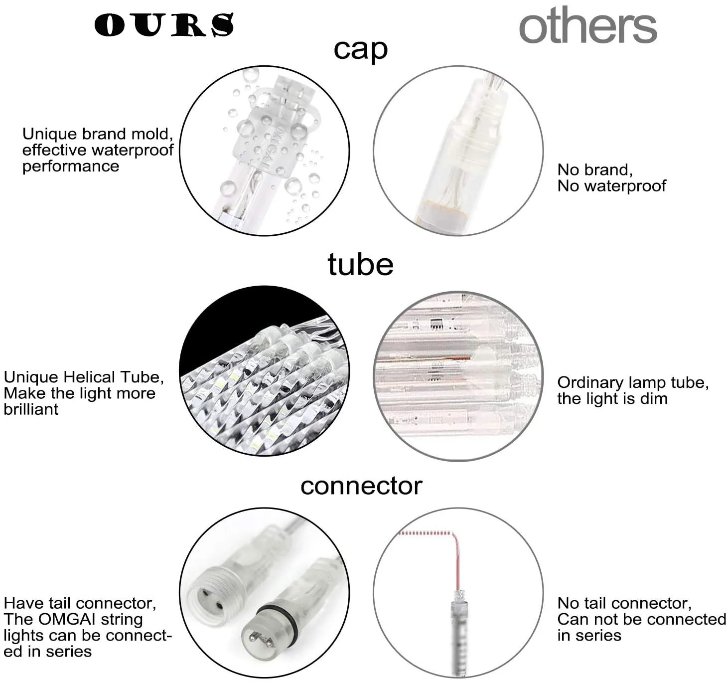 Метеоритный дождь огни капли дождя сосулька гирлянды 30 см 8 Tube 192 светодиодов