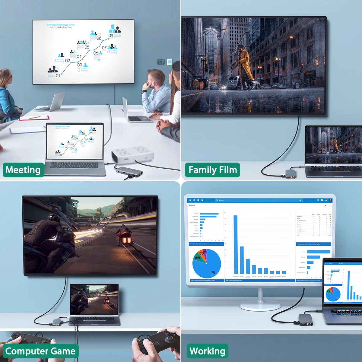 

dodocool 14 IN 1 USB C HUB aluminum multiport USB C hub pc laptop USB C hub Plug and play hub for your USB C phones laptopspc