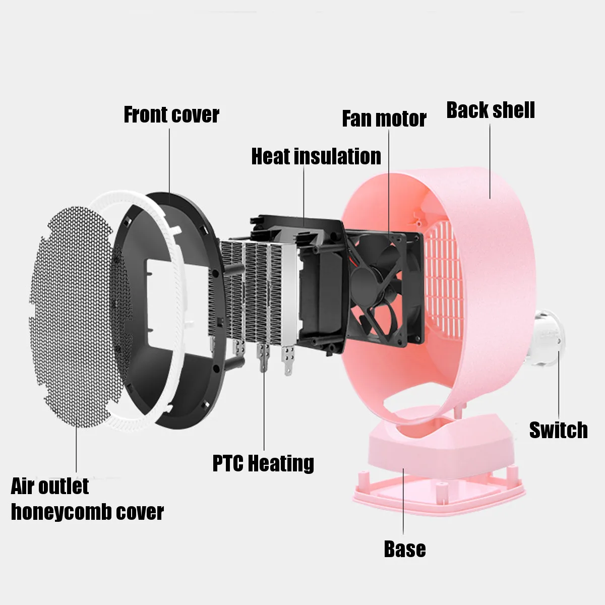 

Portable Electric Heaters Fan countertop Mini home room handy Fast Power saving Warmer foot wamer PTC Ceramic Heating 220V 800W