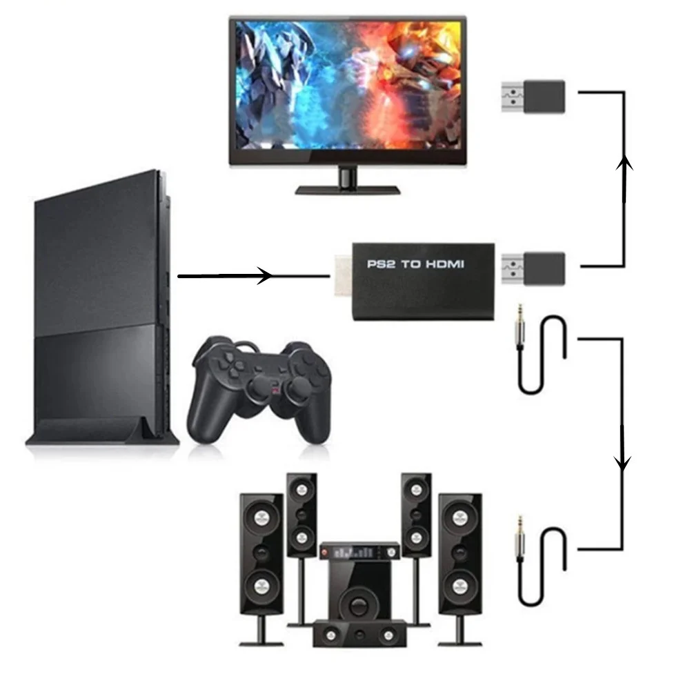 Адаптер LccKaa для PS2-HDMI 480i/480p/576i аудио-и видеоконвертер с аудиовыходом 3 5 мм