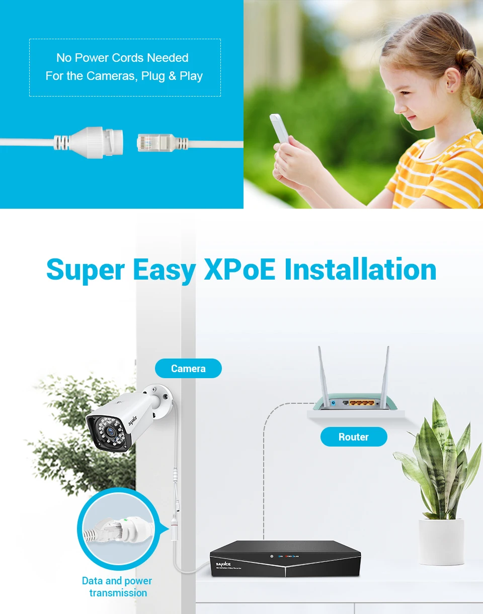 4CH, XPOE, 2MP, камера безопасности, комплект, 4 шт., 1080 P, пуля, ip-камера, уличная, водонепроницаемая, для видеонаблюдения, NVR, набор, IP66, SANNCE