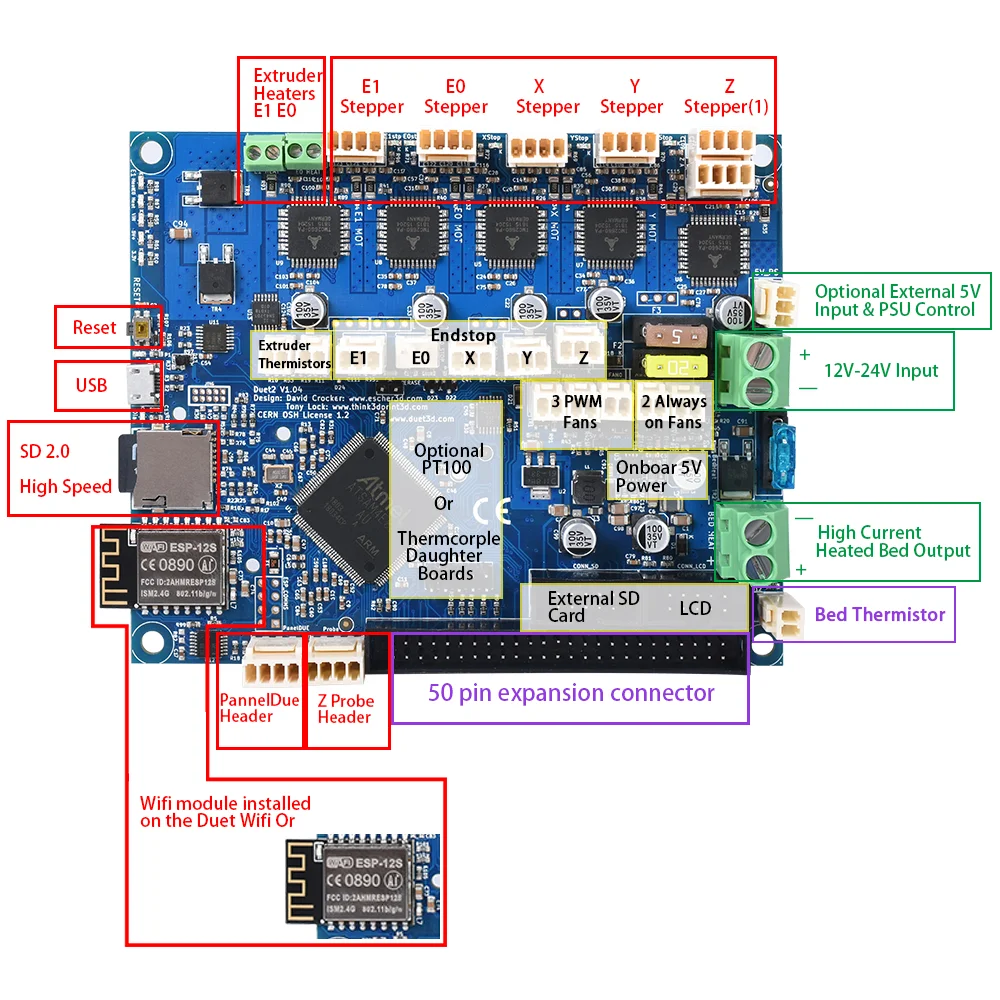 Клонированная плата управления Duet 2 Wifi V1.04 32-битная совместимая панель сенсорный