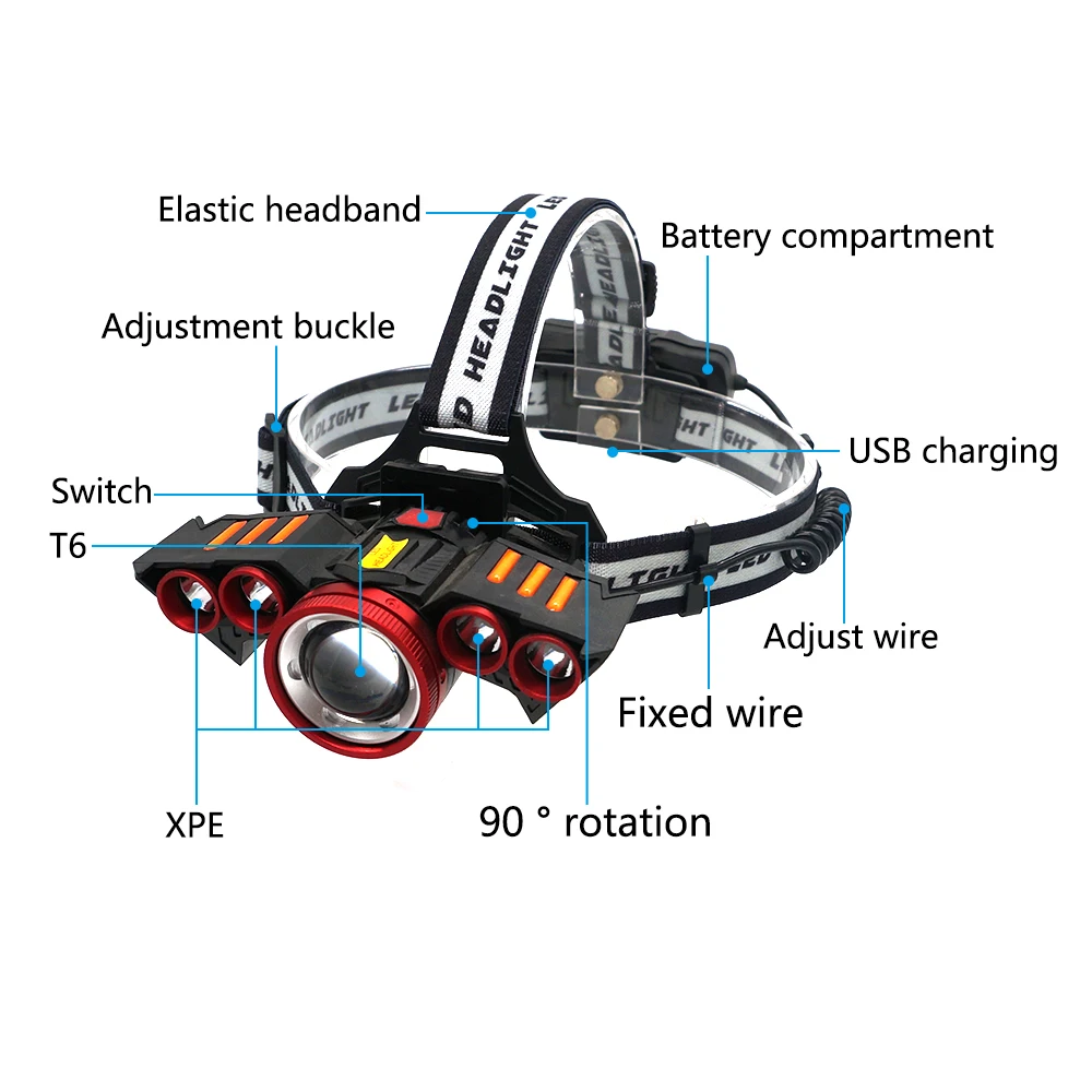 10 лм индукционный налобный фонарь XM-L T6+ 4* Q5 светодиодный налобный фонарь с 4 режимами движения, масштабируемый Головной фонарь, 18650 Перезаряжаемый для рыбалки