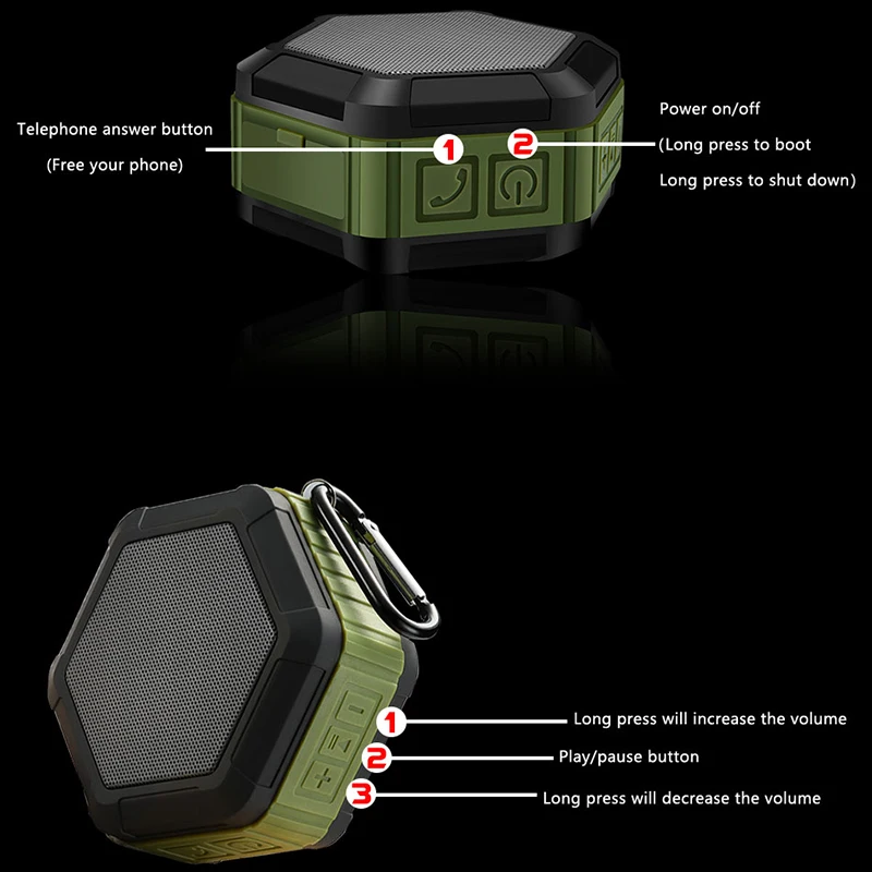 Новый беспроводной Bluetooth динамик Водонепроницаемый мини портативный стерео