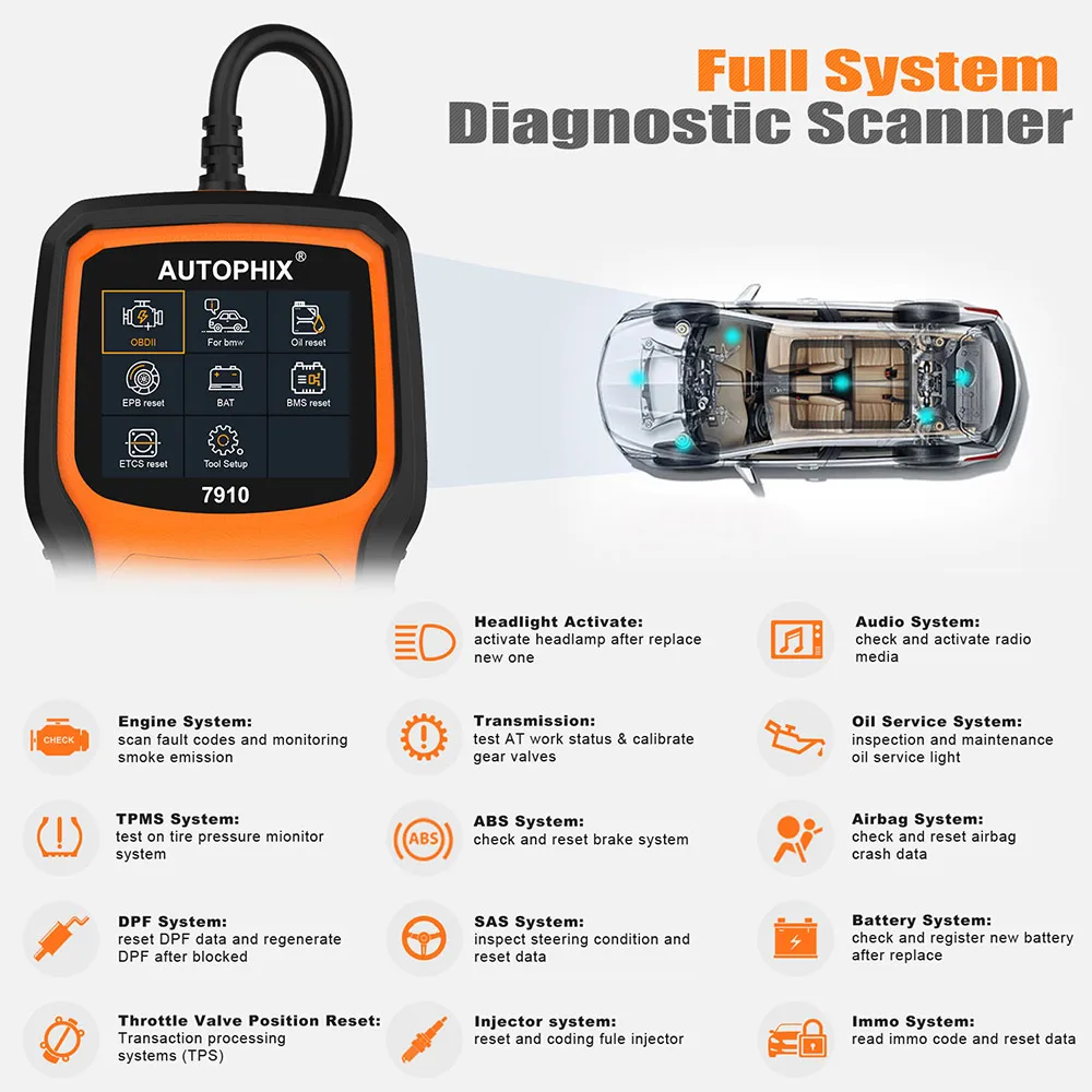 Autophix 7910 для BMW MINI OBD2 масло сканера батарея EPB SAS подушка безопасности TPMS сброс OBDII