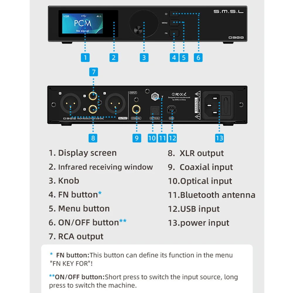 SMSL D300 Bluetooth 5 0 декодер DAC ROHM BD34301EKV чип XMOS DSD512 PCM768KHZ LDAC с дистанционным управлением