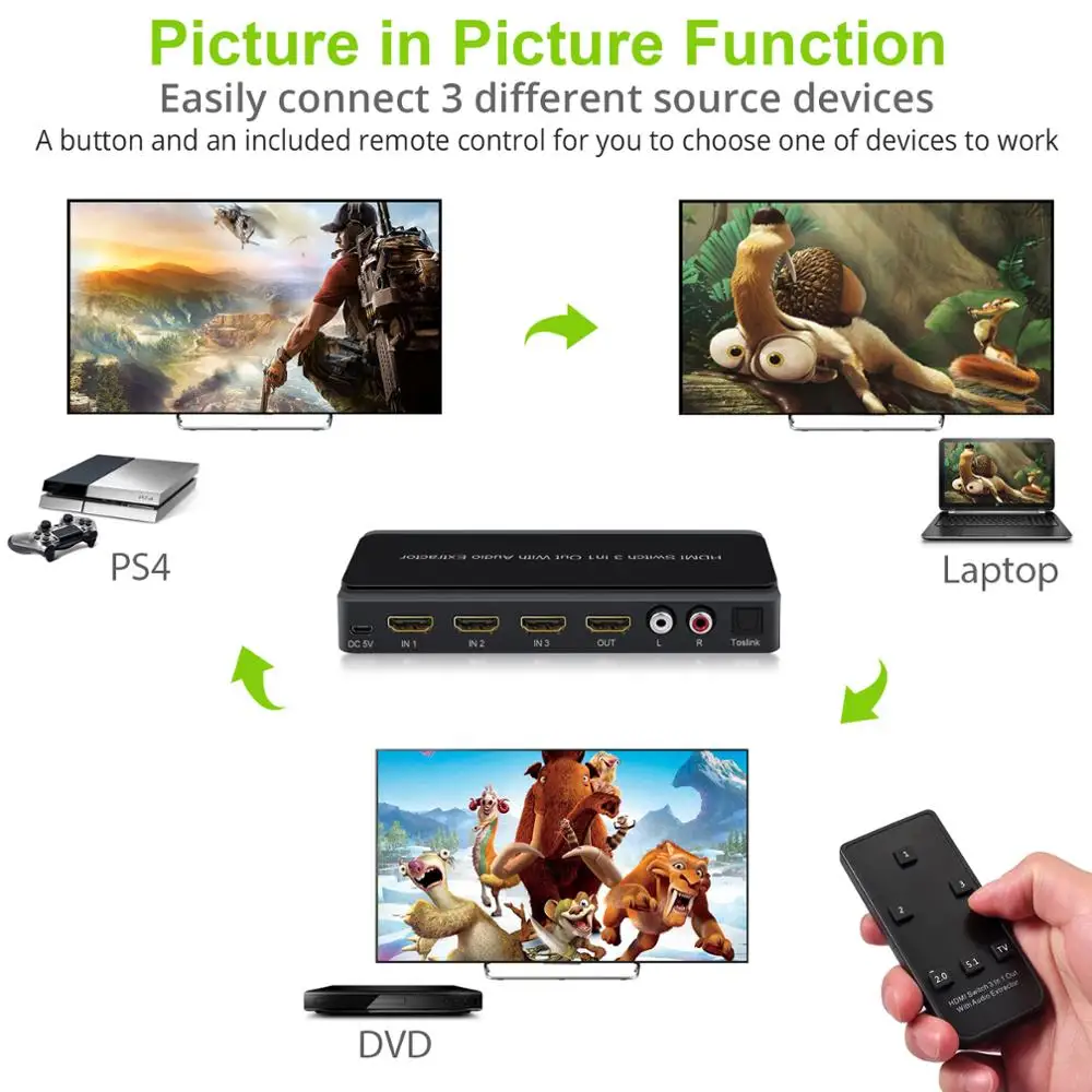 Neoteck 4K 60Hz HDMI совместимый переключатель аудио экстрактор сплиттер с дистанционным