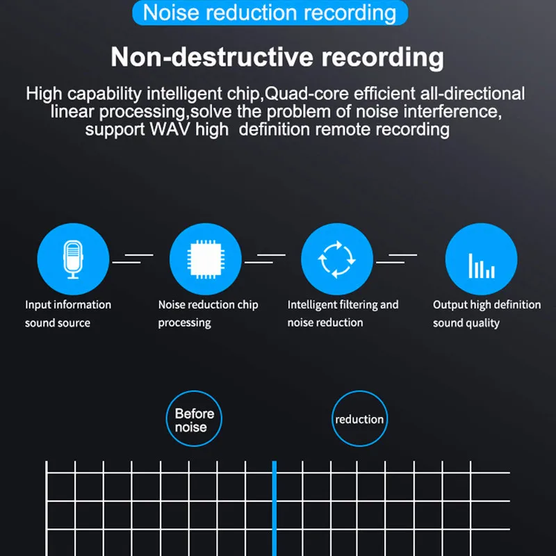 Умные часы с сенсорным экраном HD для мужчин и женщин Bluetooth монитор сна