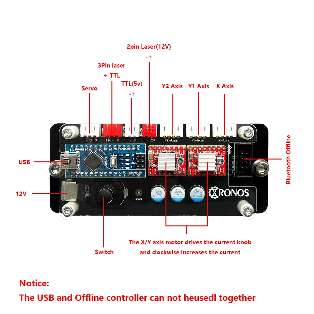 

15W CNC Laser Engraving Machine Work Area Wood Router Machine with Offline Controller 50cmx40cm Laser Engraver Laser Cutter
