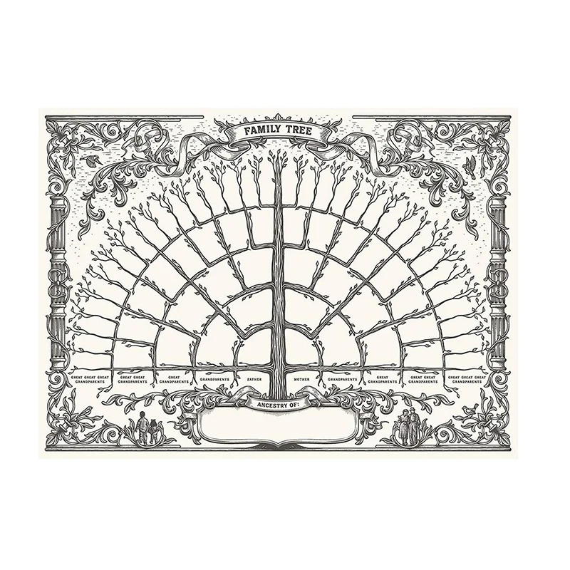 Диаграмма семейного дерева для заполнения постера геналогии поколения 5/6/7 | Дом и
