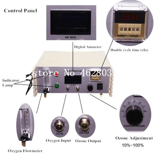 Устройство Для Озонотерапии 1 5-3 медицинский генератор озона/генератор озона 110 В
