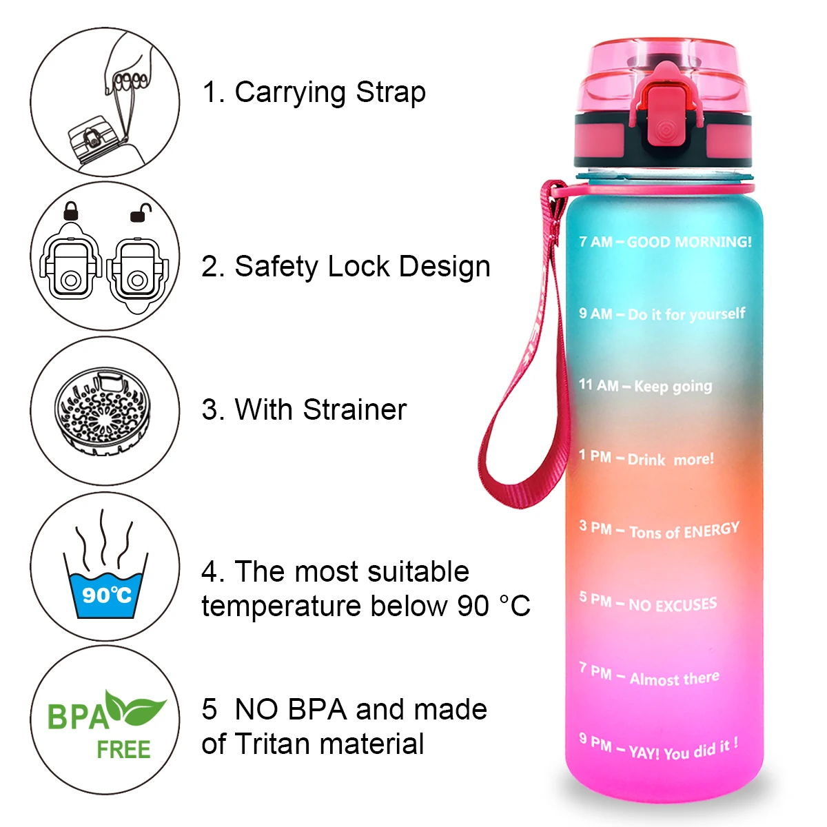 Герметичная Бутылка Для Воды Quifit 1 л 32 унции Tritran BPA с мотивационным маркером