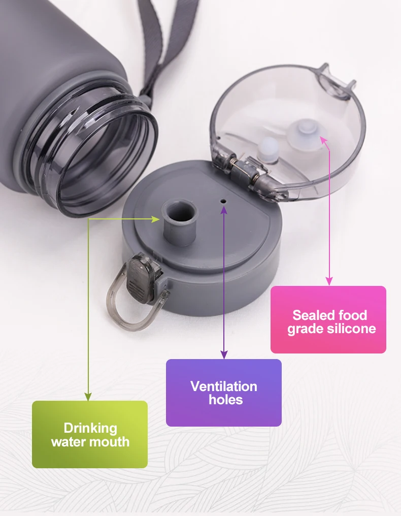Герметичная бутылка для воды пластиковая емкость напитков 560 мл/400 мл укрепленное